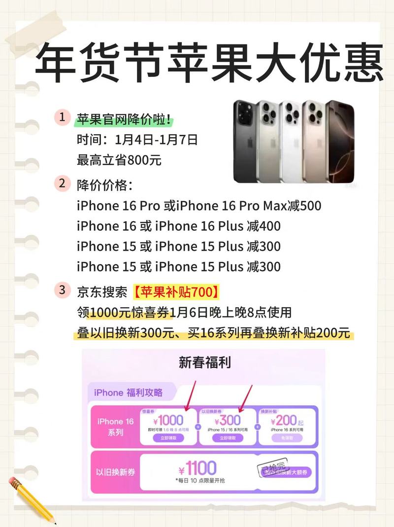 苹果渠道官方调价