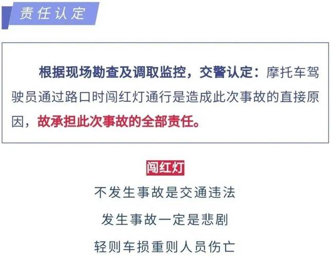 闯红灯撞车被定全责