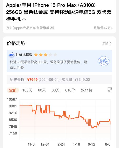 苹果降价降幅超1千
