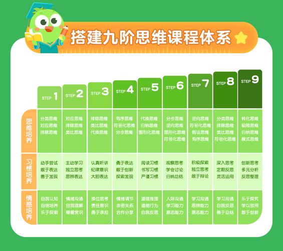 建议按孩子数量发钱