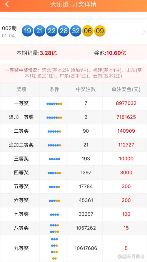 产品中心 第2页