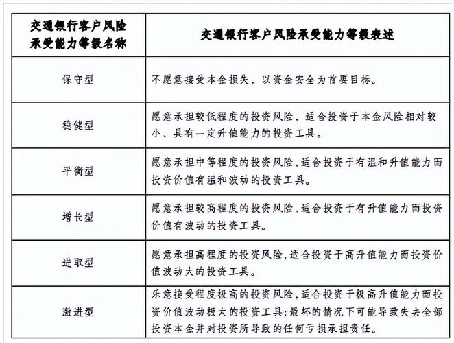 2025新澳门正版免费大全小龙女和基金亏30万状告银行与基金亏了向银行起诉
