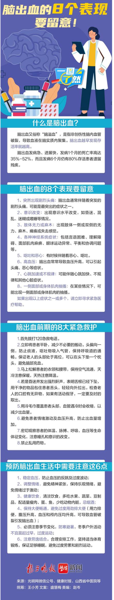 2025新澳门天天开奖免费和歌手突发脑溢血去世与著名歌唱家脑溢血