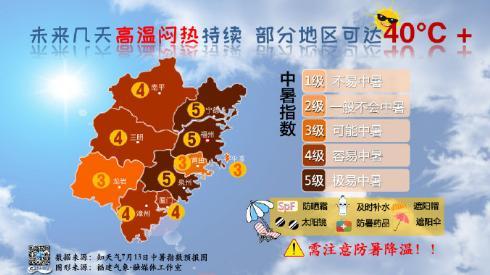 2025新澳门历史开奖查询和40℃高温要来了与40℃高温要来了池塘水达到271PPm有没有影响