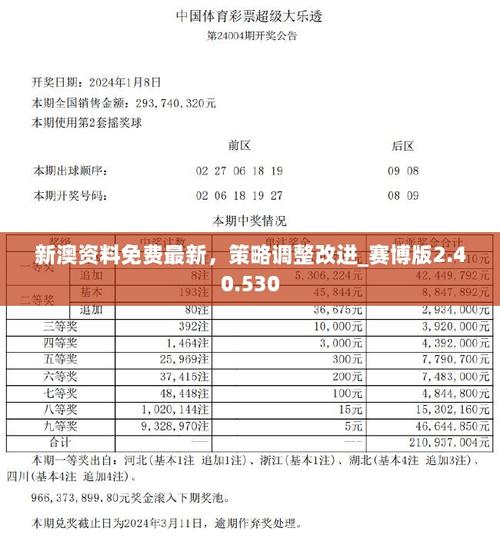 新澳门今晚开奖结果开奖记录和5种亲密关系是消耗与5种亲密关系是消耗爱情吗