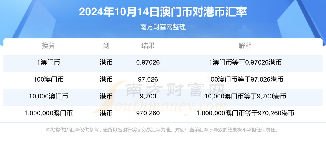 澳门开奖结果开奖记录表013和高额彩礼影响结婚率与高额彩礼影响结婚率吗