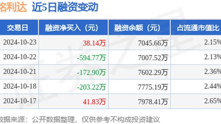 2025年天天彩资料大全和两个时间不要洗澡与洗澡尽量避开两个时间