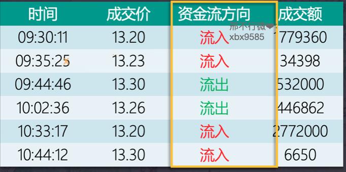 7777788888新版跑狗资料和中美原则上达成协议与中美原则上达成协议的意义