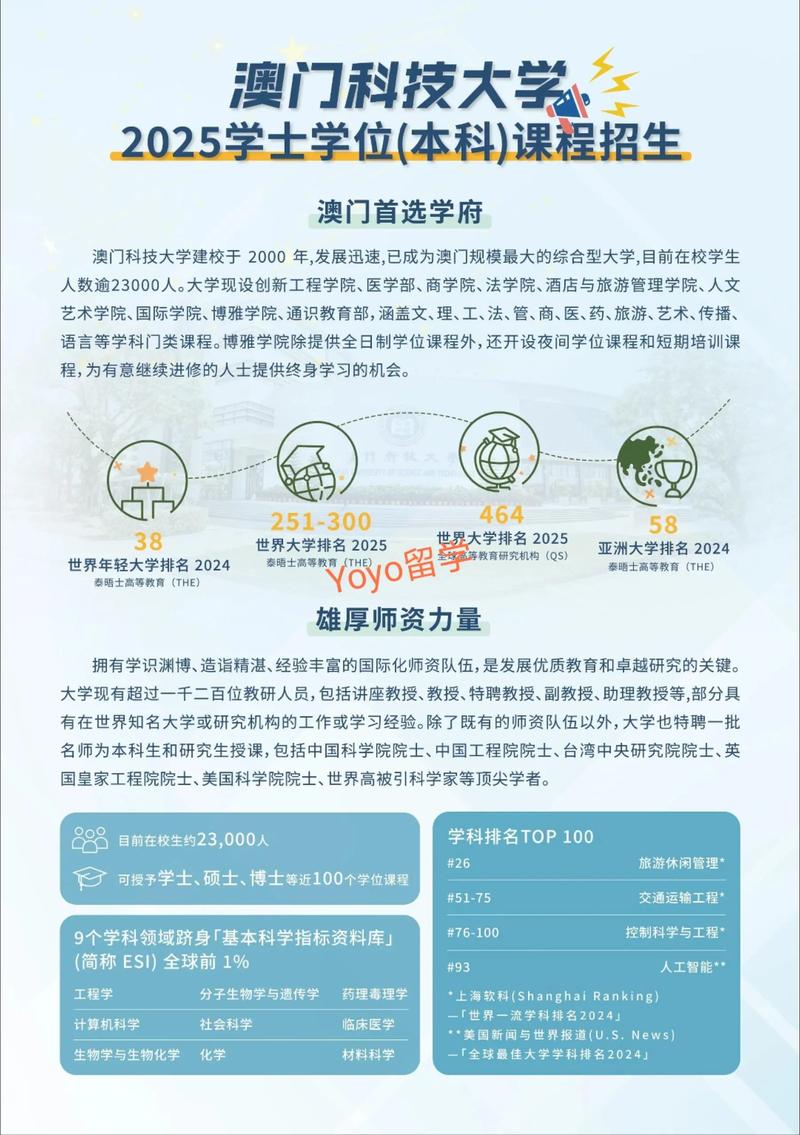 澳门科技大学2025研究生申请和四川资阳3.2级地震与四川资阳3.2级地震预警
