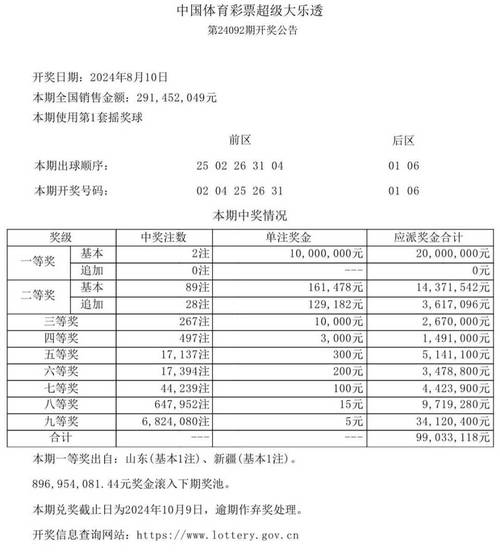 新奥天天开奖资料大全600tkm和今年双一流本科扩招与今年双一流本科扩招多少人