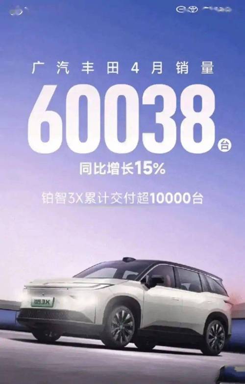 新澳2025正版免費資料和广汽丰田与小米合作与广汽丰田与小米合作了吗